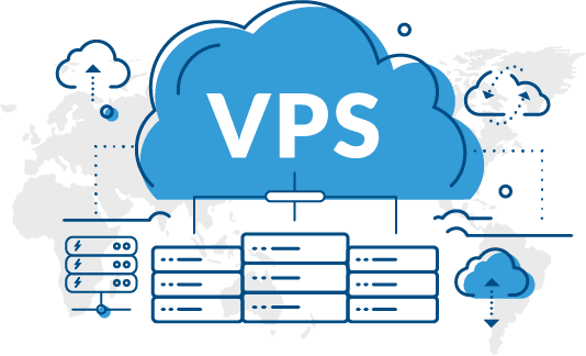 VPS Administration
